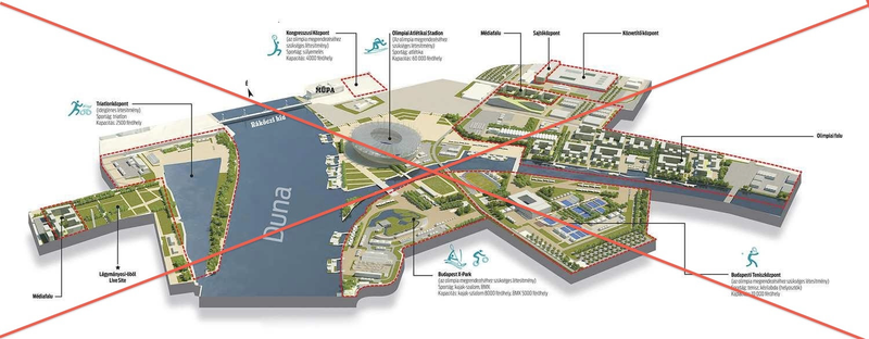Illustration for article titled Hogyan lesz itt olimpia 2024-ben? Master Plan II. Honnan lesz erre 2000 milliárd HUF?